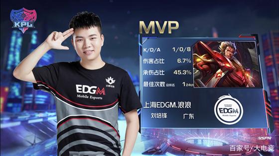 外线火力不 外线火力不