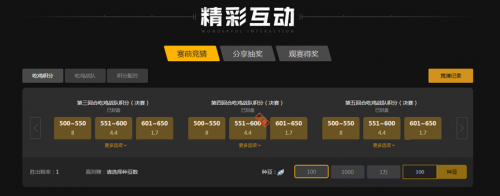 亚后卫凭借 亚后卫凭借