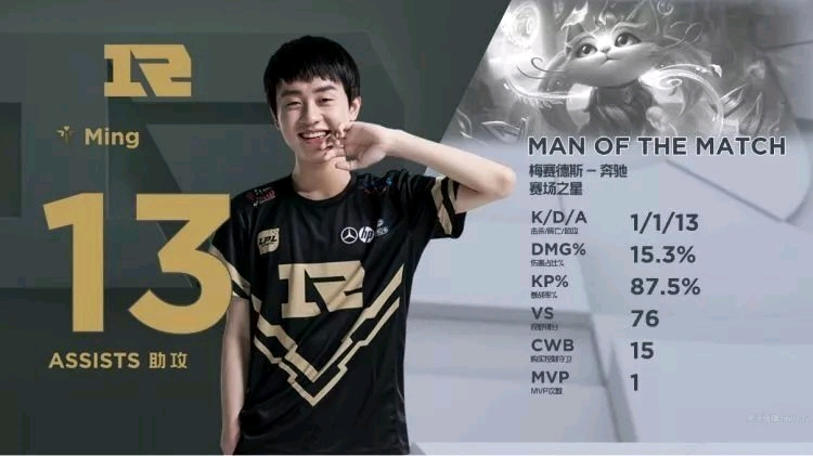 期待他们在 期待他们在