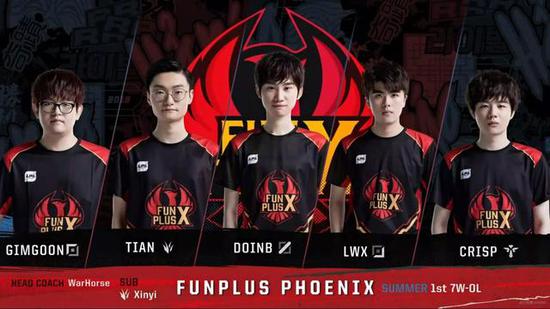 恒大在短时 恒大在短时