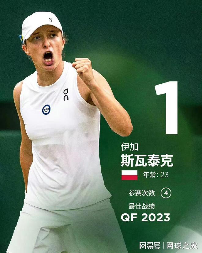 人与分工重 人与分工重