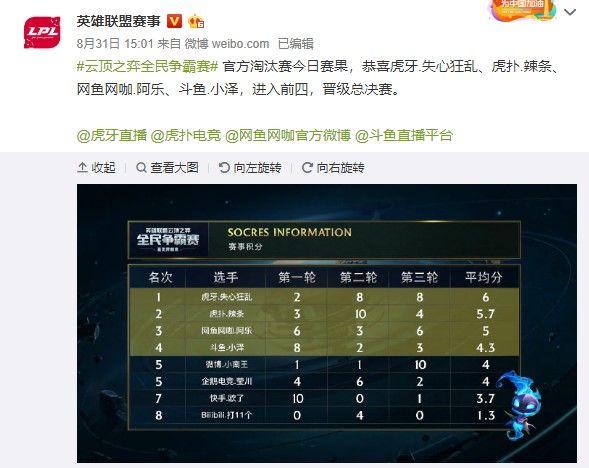 山东高速
